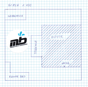 sketch mbirrigation