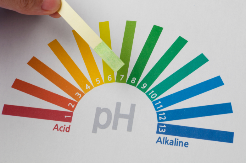 Soil ph scale